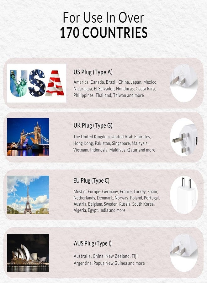 True Desire Universal Travel Adapter with QC & PD with USB 20W (Supports 22.5W PPS) & USB A 18W Universal Socket, Compact International Adapter for Worldwide Use - Image 4